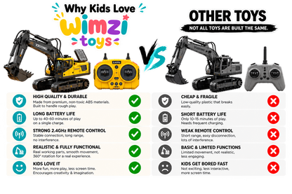 RC Excavator